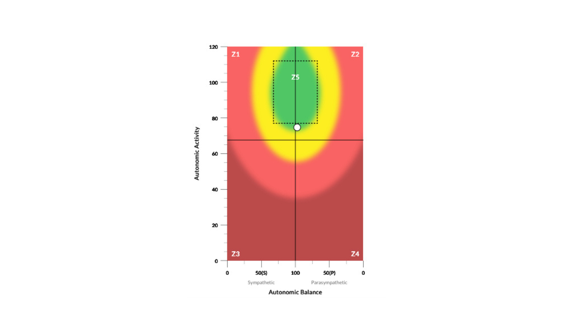 Case study image