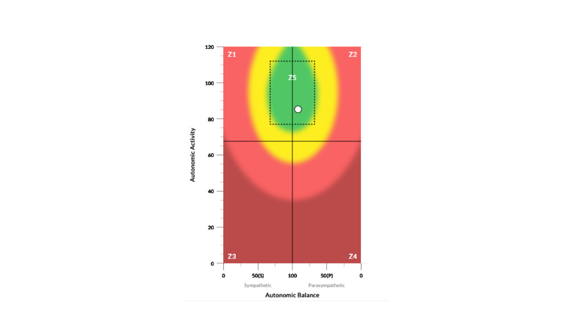 Case study image