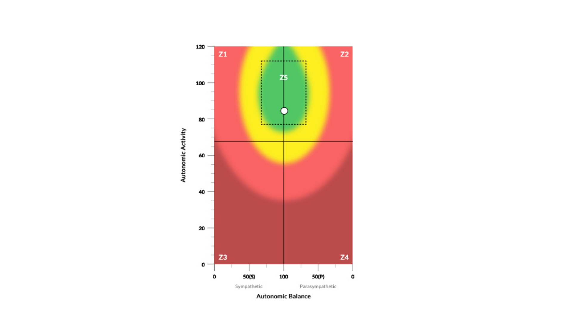 Case study image